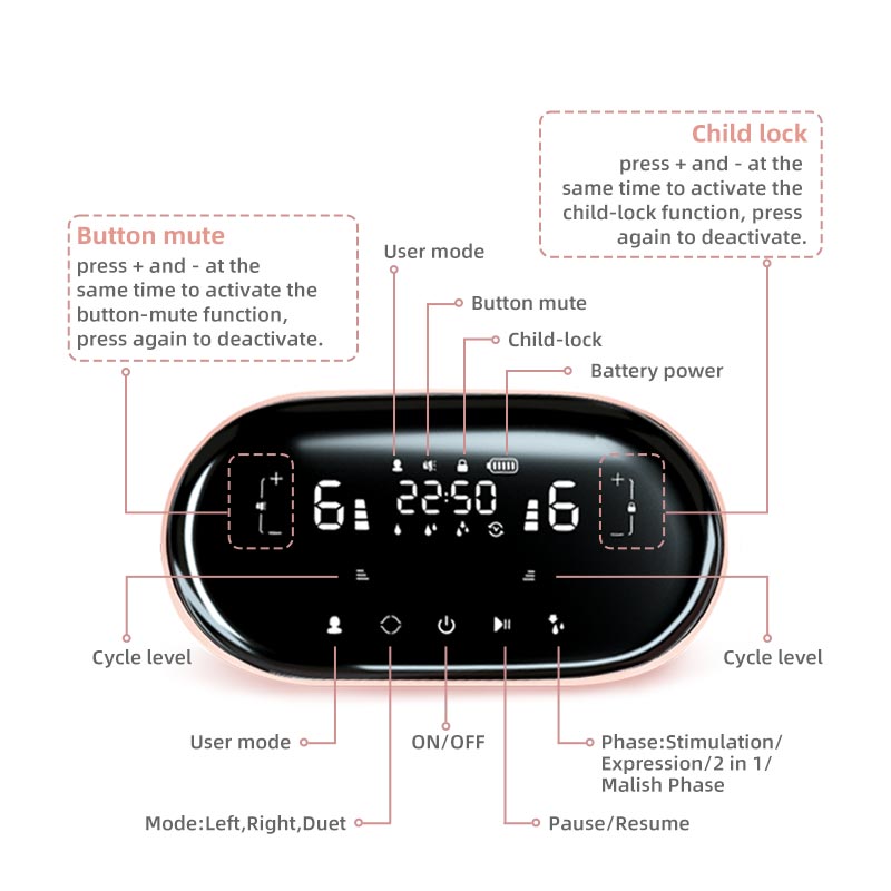 3D Pumping High Quality Two Side Smart Independent Suction Control Double Electric Breast Pump