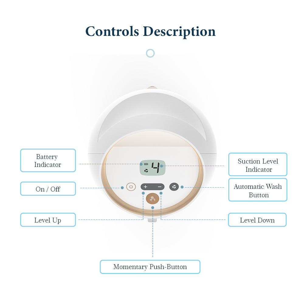 Home Use Nasal Cleaner Adults Nose Cleaner Electric Irrigator System XB-F001