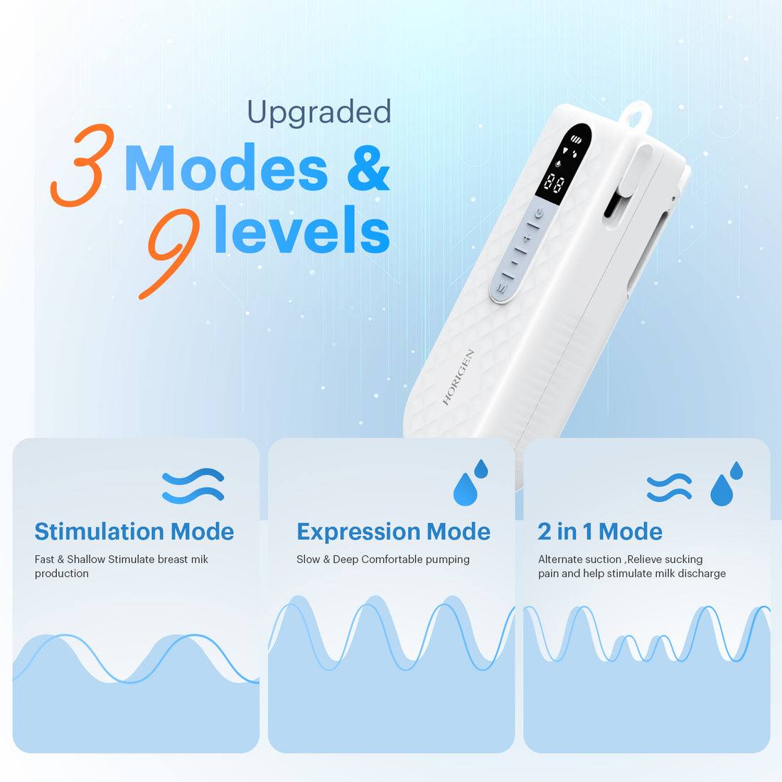 Invisibility Breast Milk Collector Wear in Bra Hands Free Breast Pump 6607A