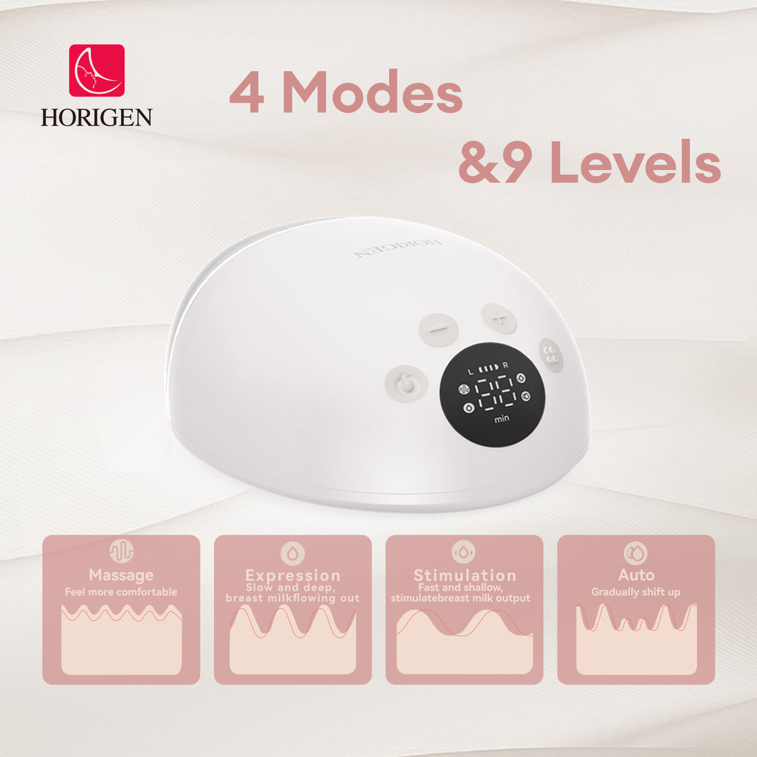 Horigen AOV6861 White Double Electric Breast Pump, Wearable Hands-Free, Smart Memory, 3D Pumping, Portable Quiet