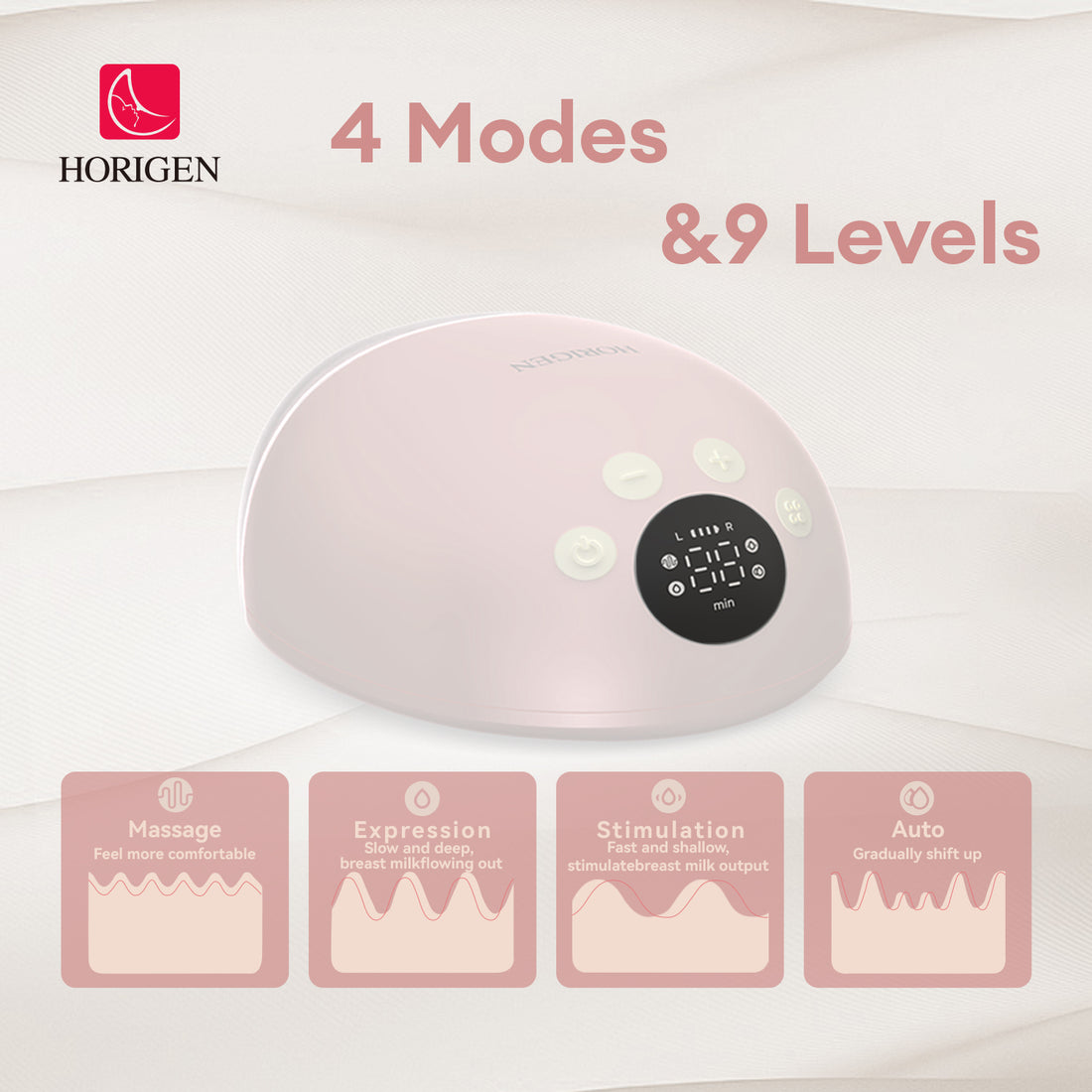 Horigen AOV6861 Pink Double Electric Breast Pump, Wearable Hands-Free, Smart Memory, 3D Pumping, Portable Quiet