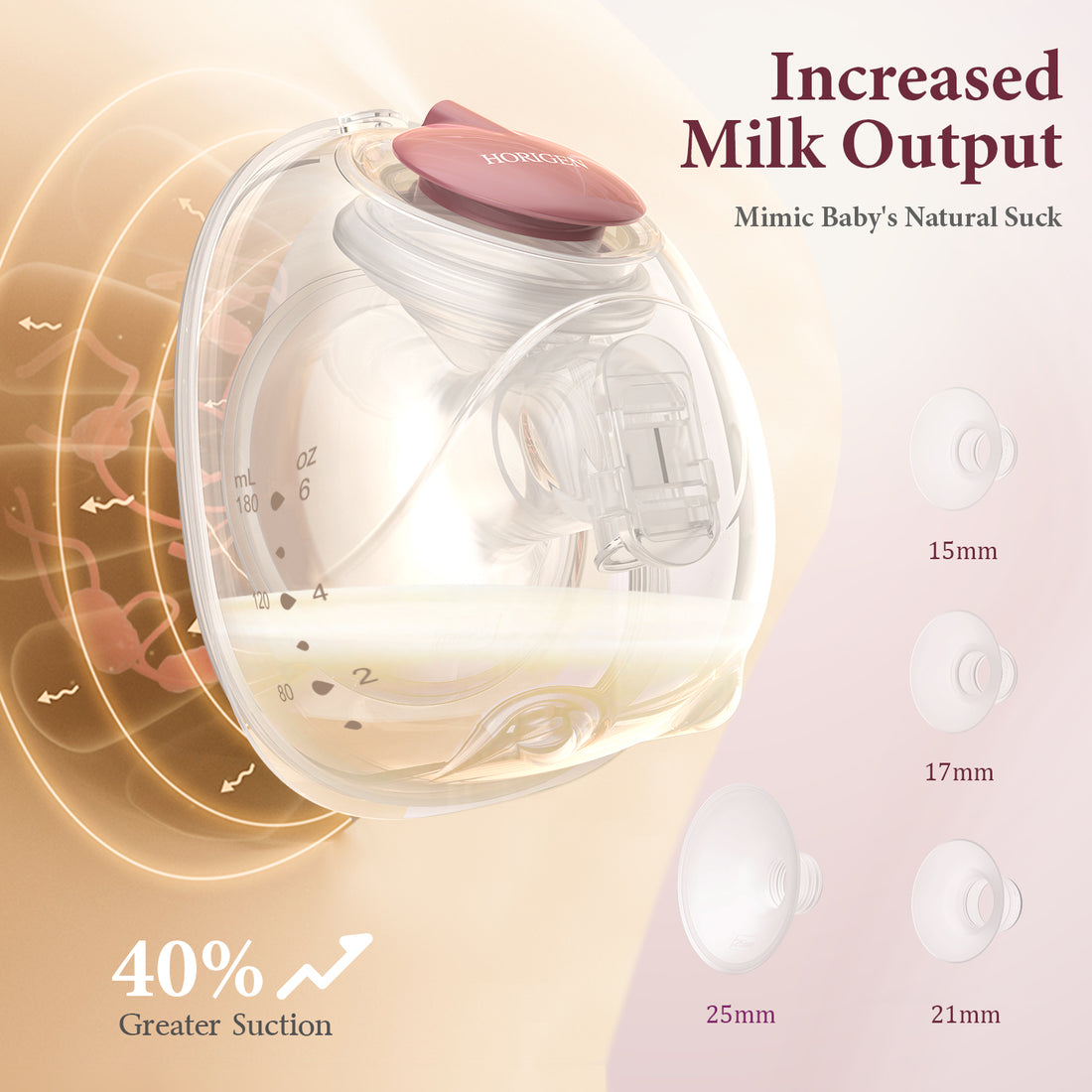 Hoirgen D6 Ultra-Lightweight Hands Free Wearable Breast Pump with Upgraded Leak-Proof Double-Seal Flange, Electric Breastfeeding Pump 3 Modes | 9 Levels, 3 Fine-Tuned Rhythms, 15/17/19/21/25mm
